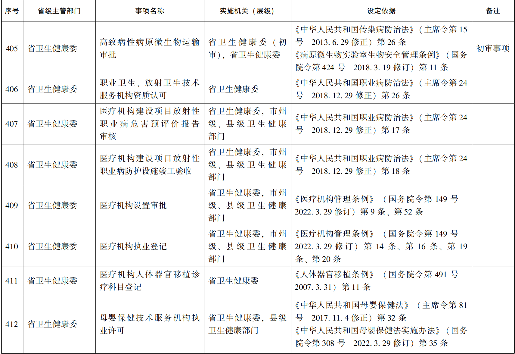 23青政办46_64.png