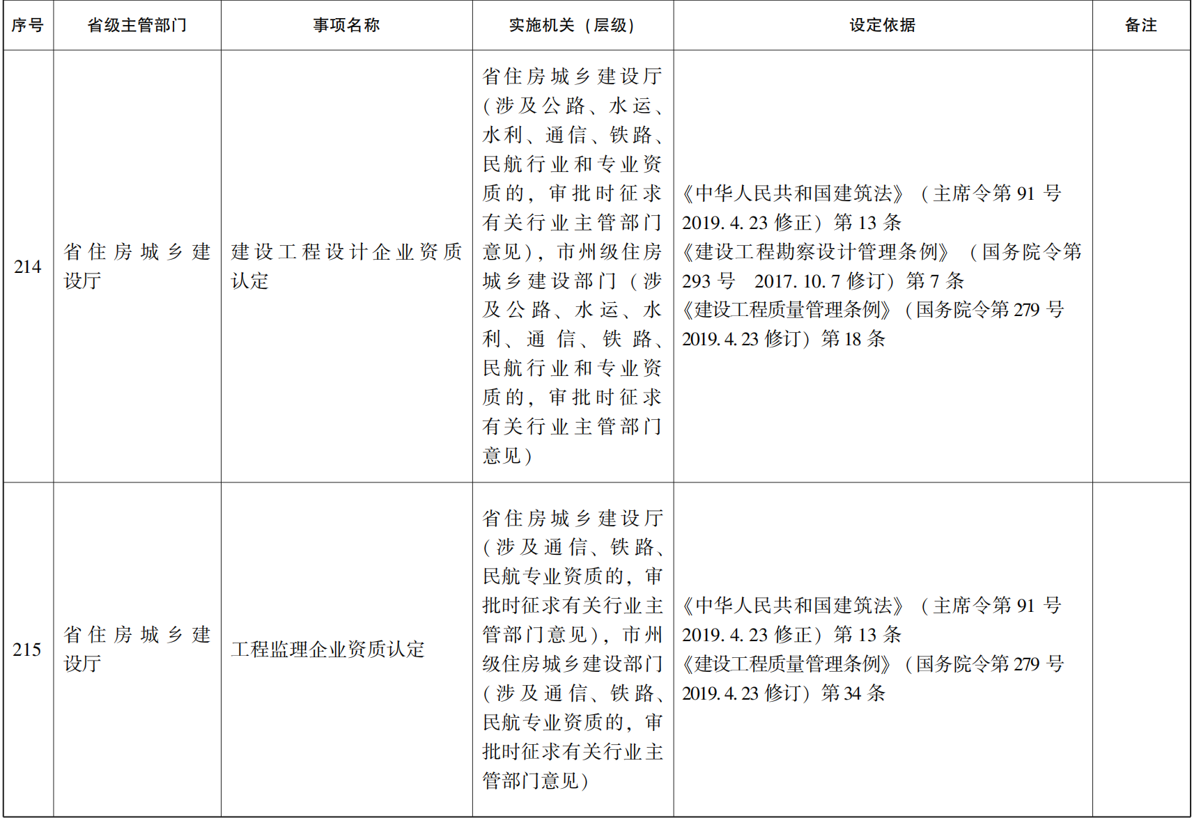 23青政办46_35.png