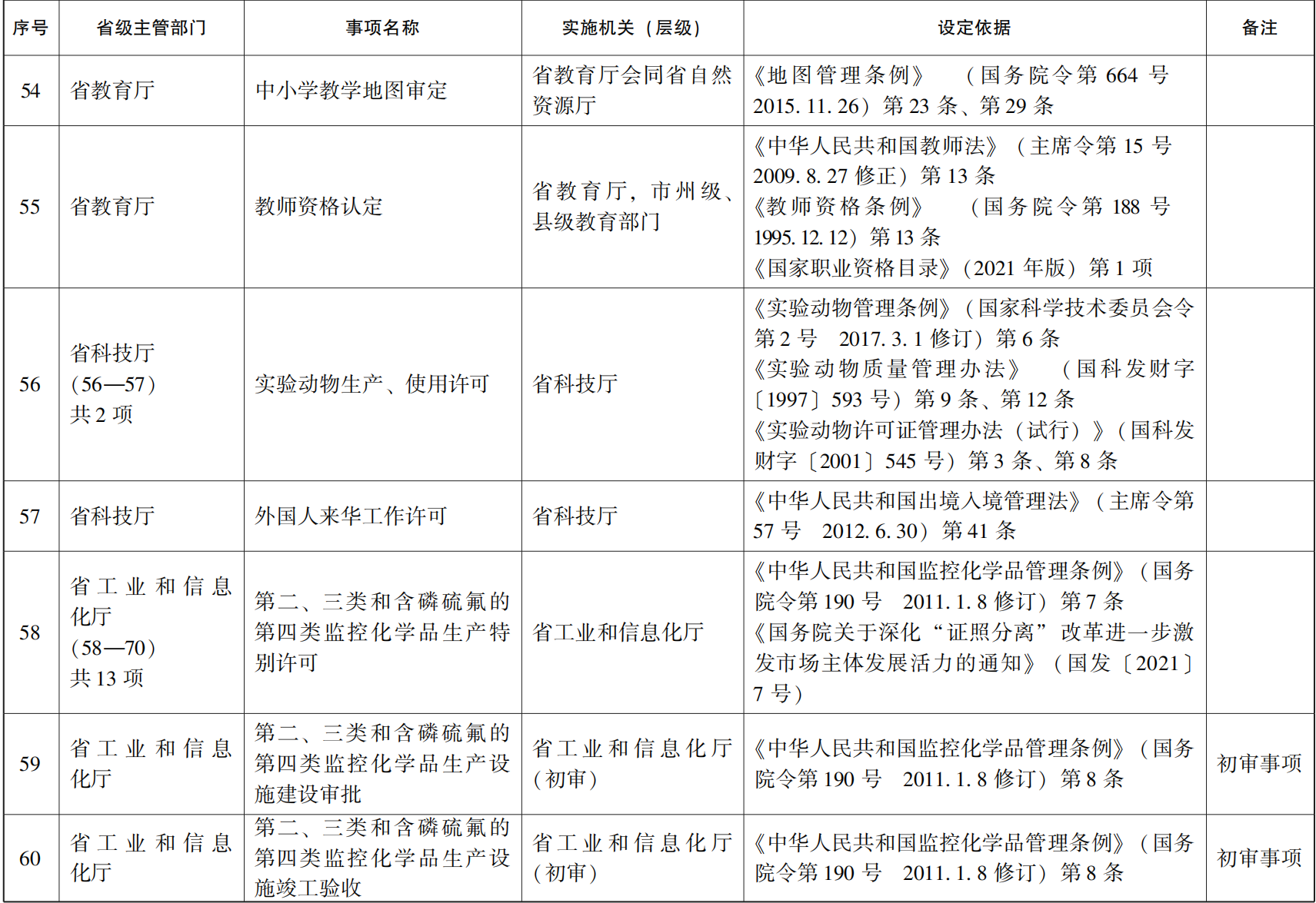 23青政办46_113.png