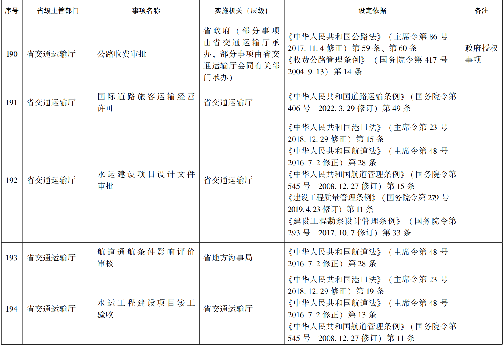 23青政办46_135.png