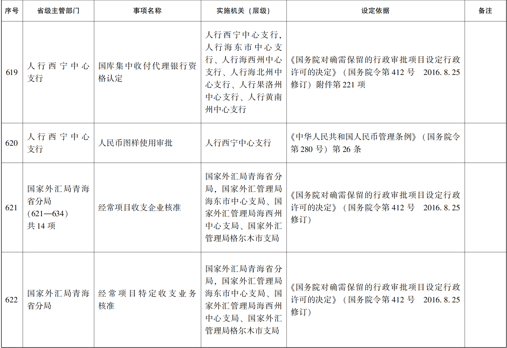 23青政办46_97.png