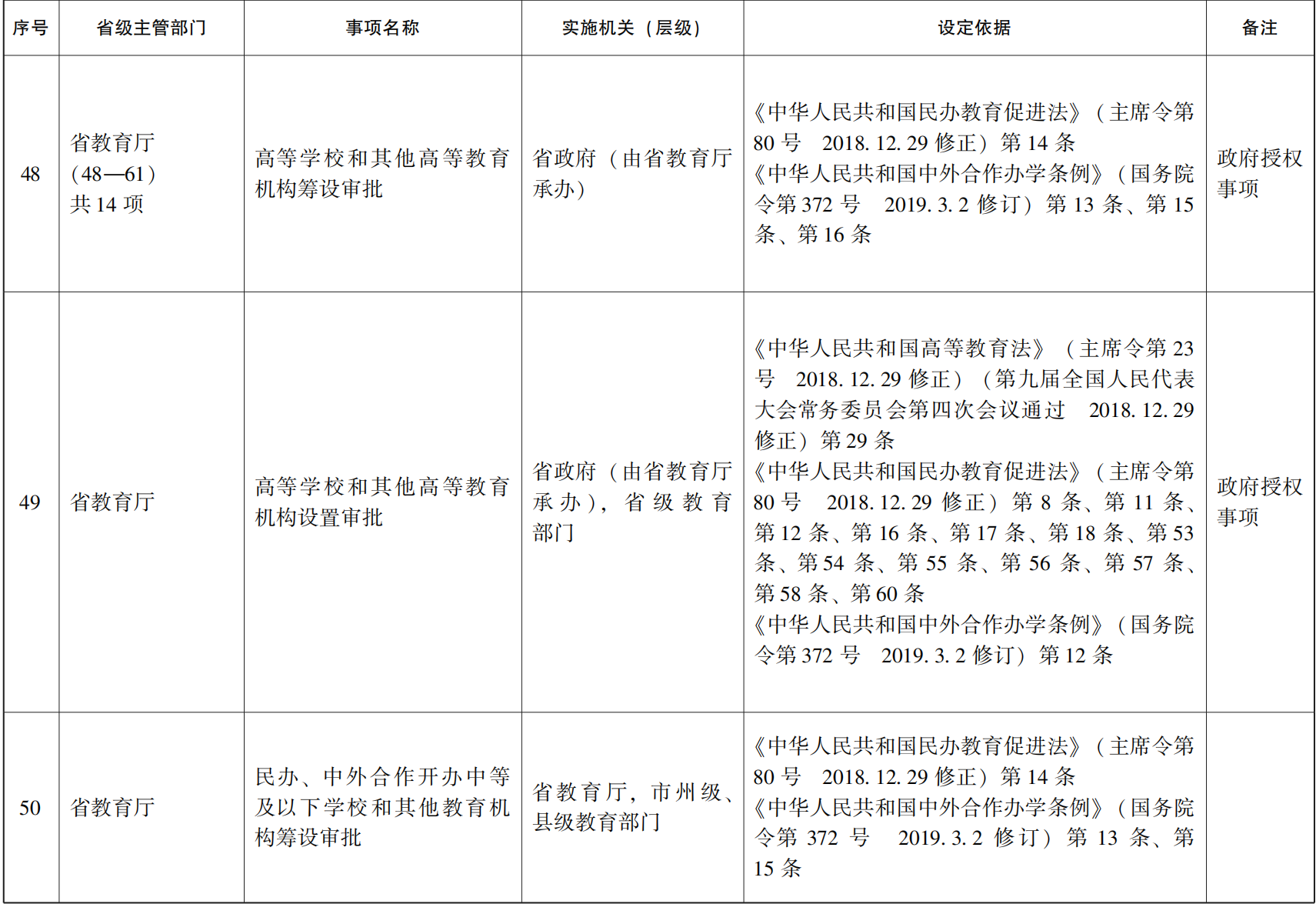 23青政办46_07.png
