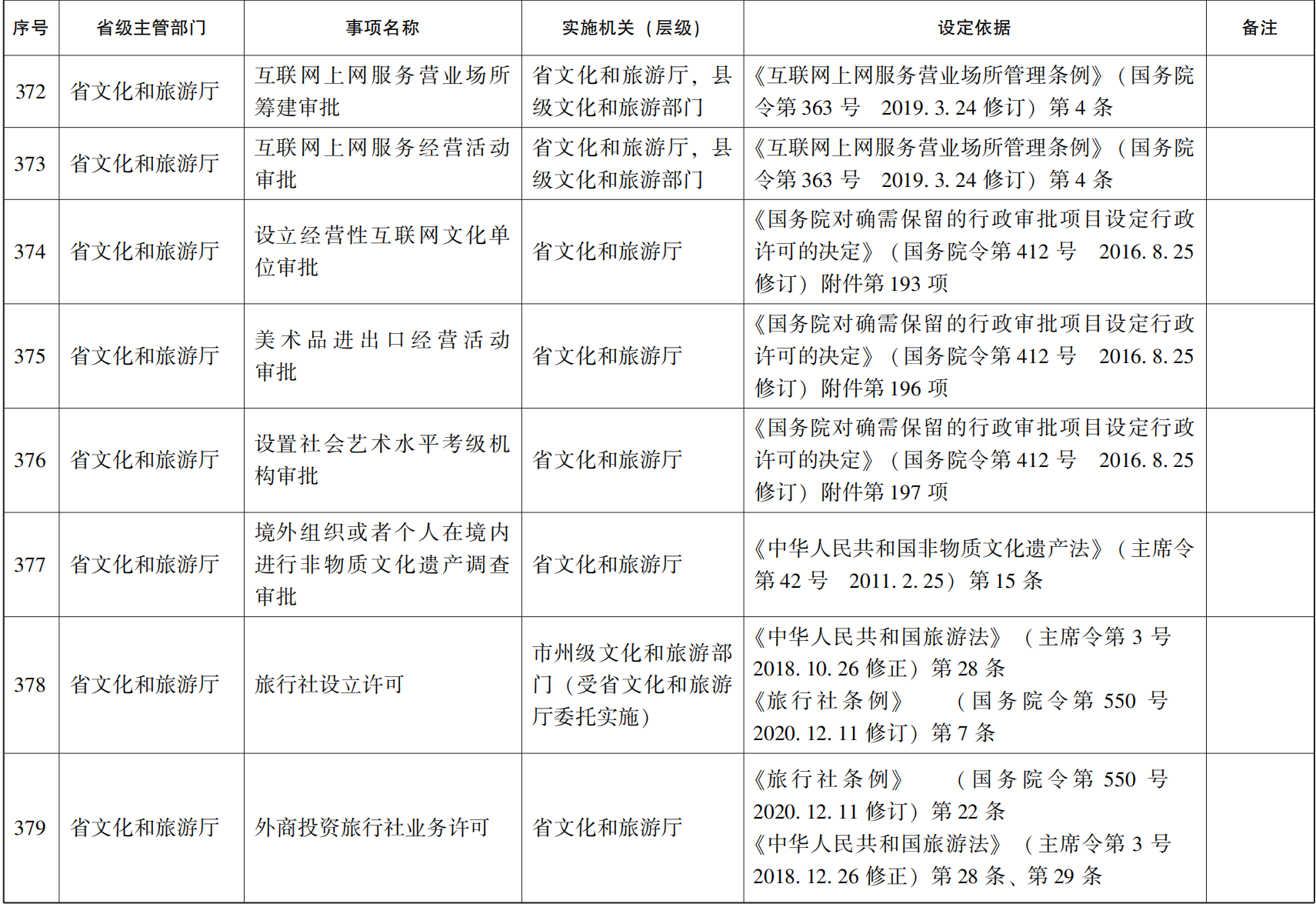 23青政办46_59.png