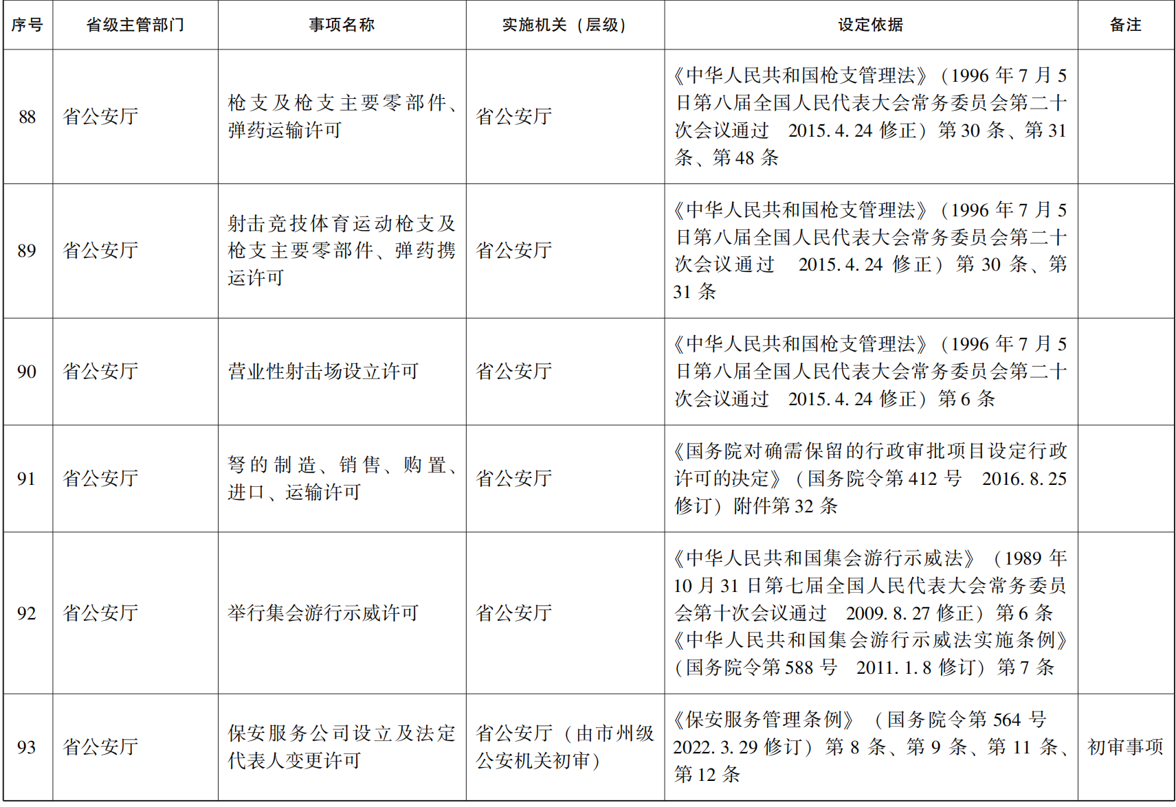 23青政办46_118.png