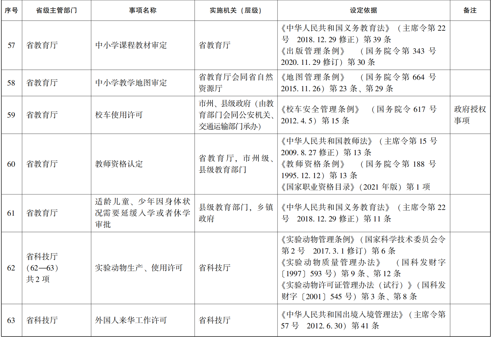 23青政办46_09.png