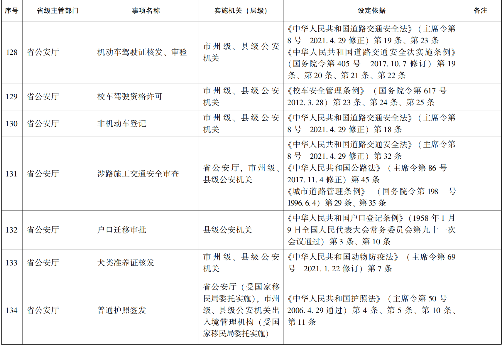 23青政办46_19.png