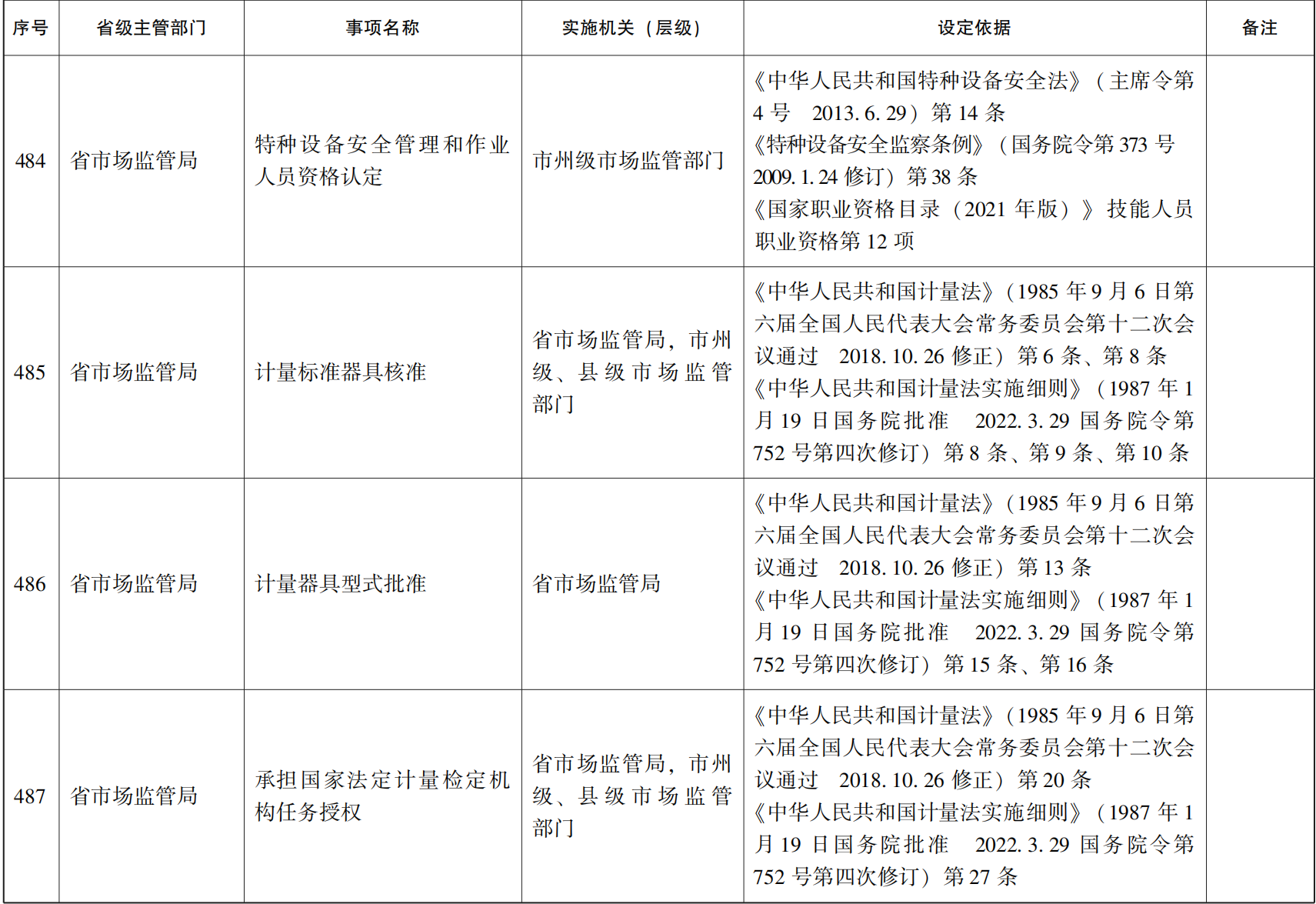 23青政办46_75.png