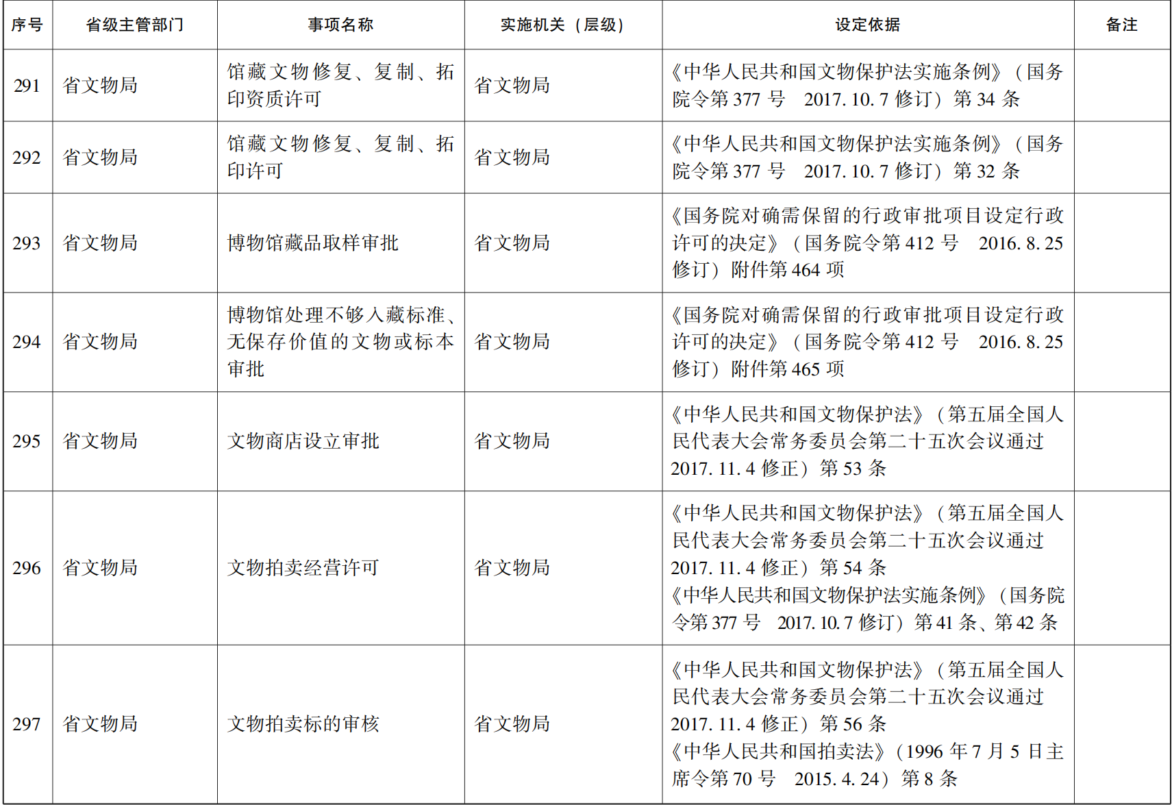 23青政办46_150.png