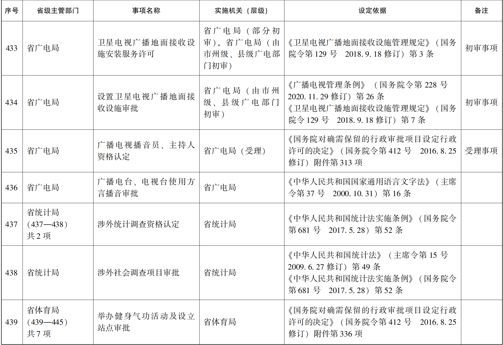 23青政办46_172.png