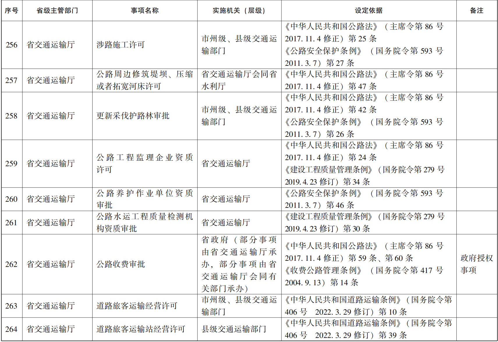 23青政办46_39.png