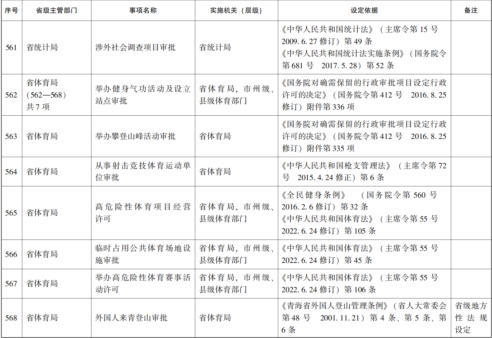 23青政办46_88.png